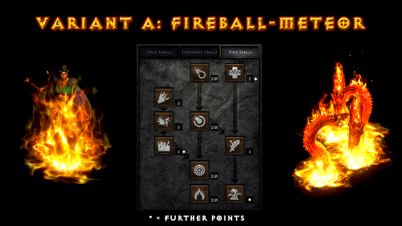 D2R 2.5 Best Fire Sorc Builds - Fireball Meteor Sorceress