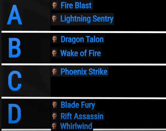 D2R 2.5 Endgame Assassin Build Tier List - Ranking Best Assassin Builds in Diablo 2 Ladder Season 2