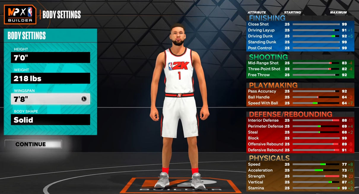 best NBA 2K23 build