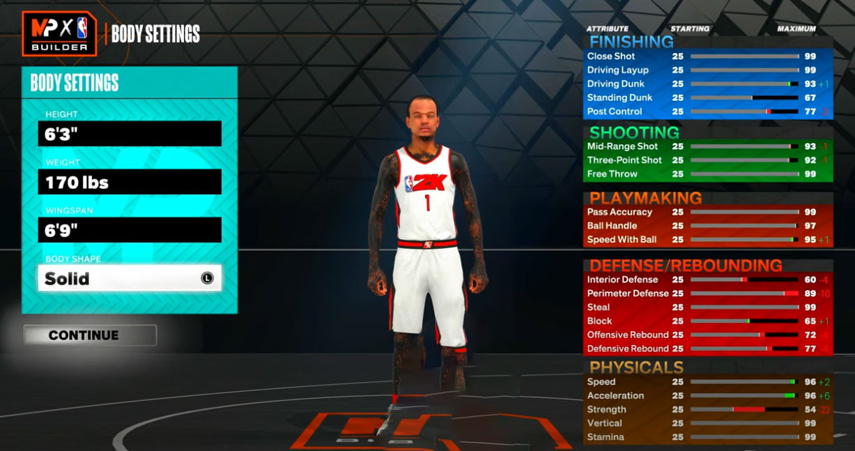 NBA 2K23 build