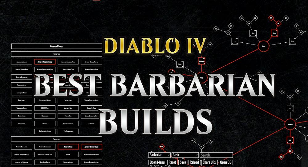 Diablo IV Best Barbarain Builds For Server Slam