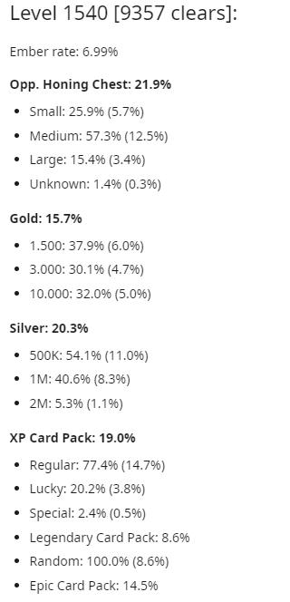 Lost Ark Fate Embers Drop Rate Guide - Drop Rate, Ranges, Patterns, Type of Ember