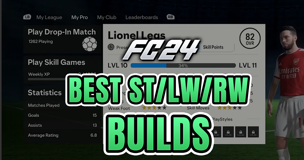 EA FC 24 Clubs Best Striker (ST) & Winger (LW/RW) Builds | FC24 Forward Build Guide