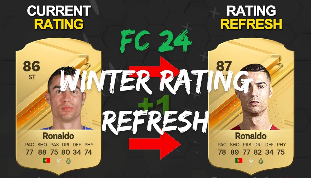 EA FC 24 Winter Rating Upgrades & Downgrades | FC24 Winter Refresh