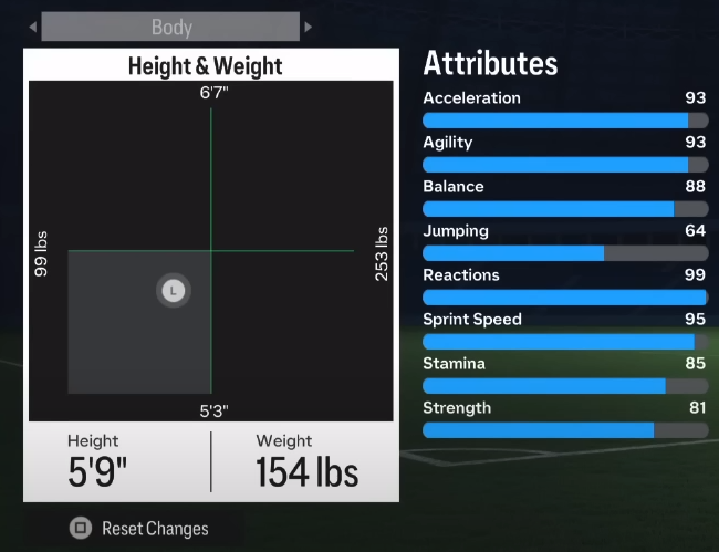 fc 24 career mode st build